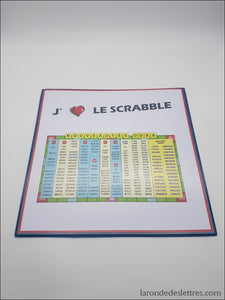 Tapis de Souris Scrabble ODS 8 - La Ronde des Lettres