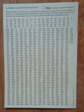 Charger l&#39;image dans la galerie, Petits mots utiles &amp; à lettres chères au Scrabble ODS9