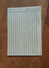 Charger l&#39;image dans la galerie, Petits mots utiles &amp; à lettres chères au Scrabble ODS9