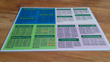 Charger l'image dans la galerie, Set de table A3 Ods9 "Incollable sur les 8 lettres"