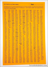 Charger l&#39;image dans la galerie, Petits mots à lettres chères au Scrabble - La Ronde des Lettres